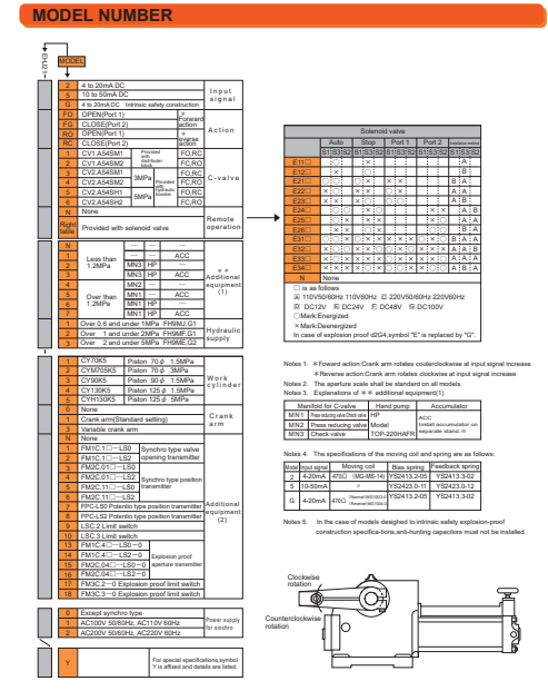 EHJ21 SEC SHEET.png